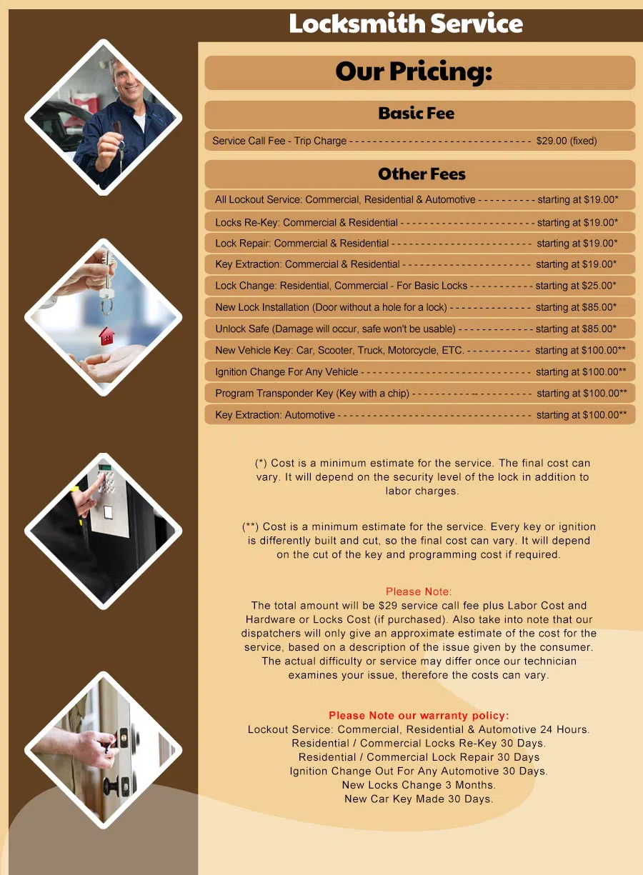 Northwest AZ Locksmith Store, Tucson, AZ 520-468-2623